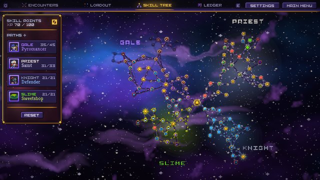 The whole Skill Tree